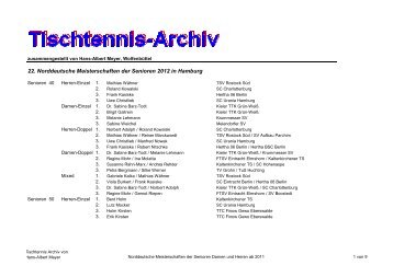 PDF-Datei - Tischtennis-Archiv von Hans-Albert Meyer