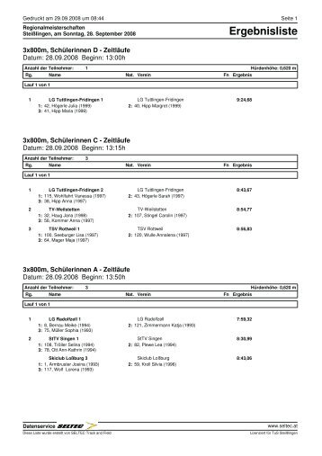 Ergebnisliste - Bezirk Hegau-Bodensee