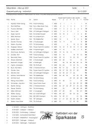 2001 Gesamt Mann - Silberdistel-Alb-Cup