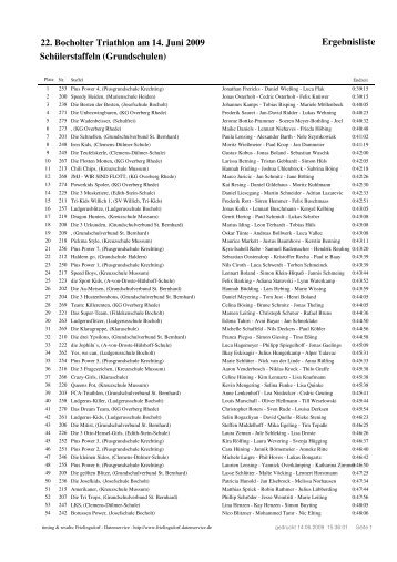 Crystal Reports - GS_all - Aasee-Triathlon