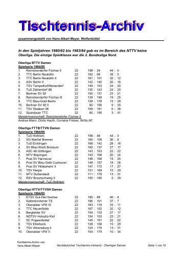 In den Spieljahren 1980/82 bis 1983/84 - Tischtennis-Archiv von ...