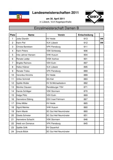 Einzel 2011 - SV Grosshansdorf-Kegeln