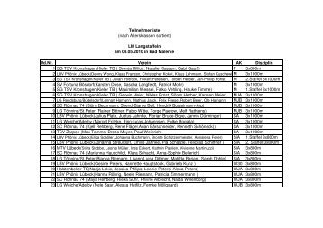 LM Langstaffeln am 08.05.2010 in Bad Malente lfd.Nr ... - SHLV
