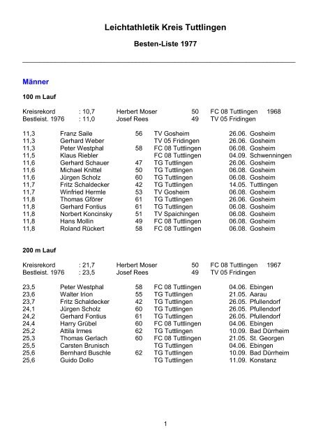 Leichtathletik Kreis Tuttlingen Besten-Liste 1977