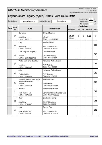 Ergebnisliste Agility (open) Large vom 23.05.2010 CfbrH LG Meckl.