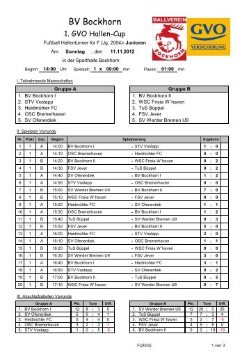 Ergebnisse F-2004 - BV Bockhorn