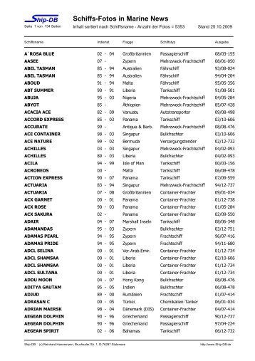 Schiffs-Fotos in Marine News - Ship-DB Schiffsdatenbank