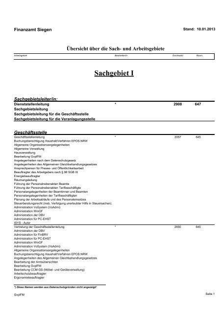 Geschäftsverteilungsplan 10. Januar 2013 - Finanzamt Siegen