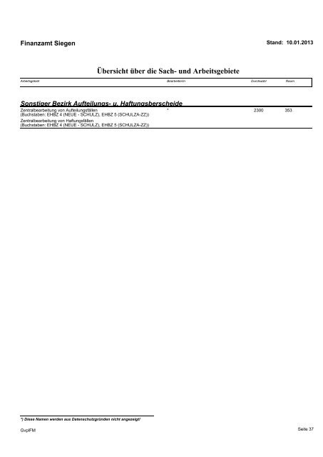 Geschäftsverteilungsplan 10. Januar 2013 - Finanzamt Siegen