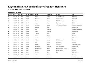 Ergebnisliste 34.Volkslauf Sportfreunde Heilshorn 5. Mai.2005 ...