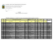 Extensively statistics Bot situația capacităților de depozitare autorizate - MADR - Ministerul ... Extensively statistics Bot situația capacităților de depozitare autorizate - MADR - Ministerul ...