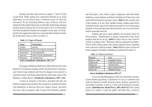 Economics of Kautiliya Shukra and Brihaspati.pmd