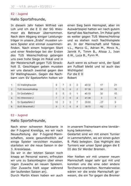 V.f.B. aktuell - VfB Germania Wiesmoor