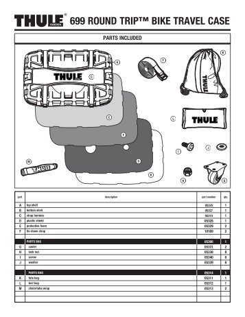 05333 #699 Round Trip - Thule