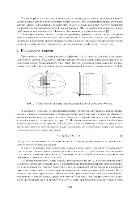 Моделирование астрофизических струйных выбросов на ...