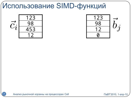 Корзина - ЦЫМБЛЕР Михаил Леонидович