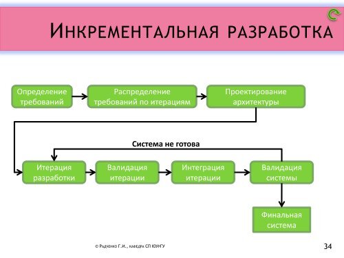 Определение т4