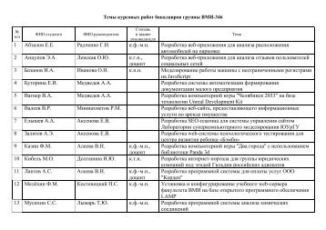 в формате PDF