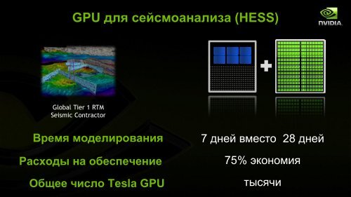 Антон Джораев, NVIDIA