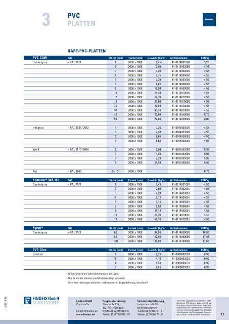 Preisliste Findeis Stand 10/2010 - Findeis Kunststoffe