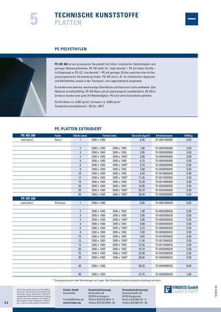 Preisliste Findeis Stand 10/2010 - Findeis Kunststoffe