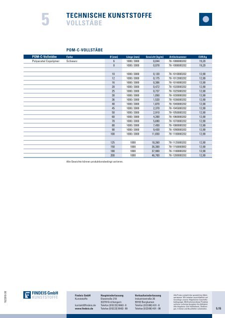 Preisliste Findeis Stand 10/2010 - Findeis Kunststoffe