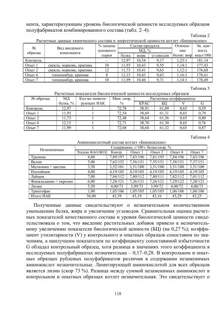 n - Кафедра Прикладная биотехнология