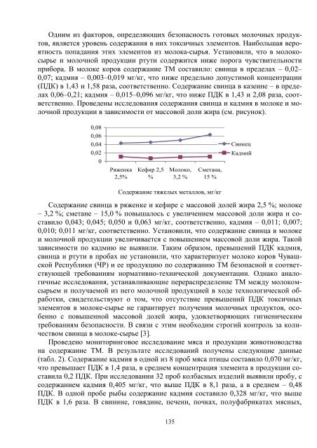 n - Кафедра Прикладная биотехнология