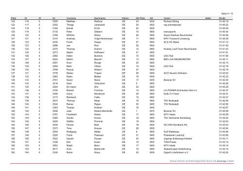 18. famila Kiel-Marathon (Zippels Kiel Cup) - Halbmarathon