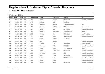 Ergebnisliste 34.Volkslauf Sportfreunde Heilshorn 5. Mai.2005 ...
