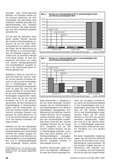 und Wohnungszählung (GWZ) - Publikationsservice von IT.NRW