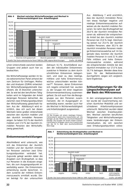 und Wohnungszählung (GWZ) - Publikationsservice von IT.NRW