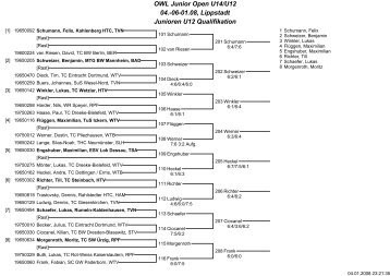 OWL Junior Open U14/U12 04.-06-01.08, Lippstadt Junioren U12 ...