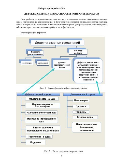 Лабораторная работа: Настройка механизмов контроля и регистрации