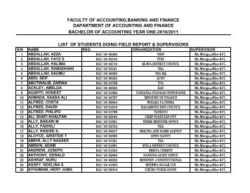 HAMZA BAC 1& BAC2 - The Institute of Finance Management