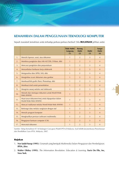 aktiviti 1 - MSC Malaysia