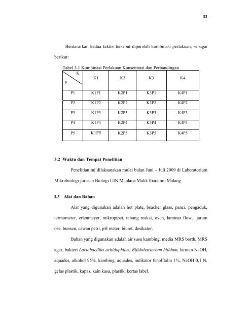 Full Text.pdf - Digilib UIN Malang