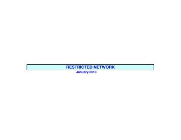 Restricted network - Al Buhaira National Insurance Company