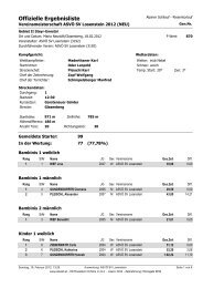 Offizielle Ergebnisliste - SV Losenstein