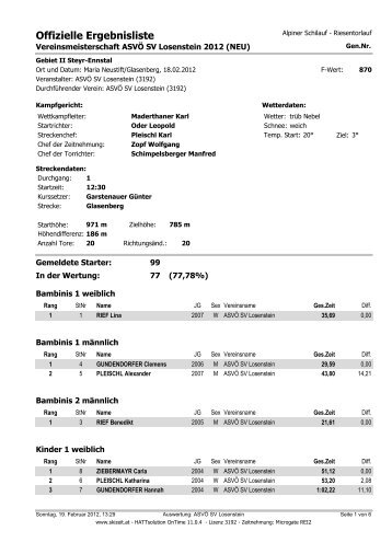 Offizielle Ergebnisliste - SV Losenstein