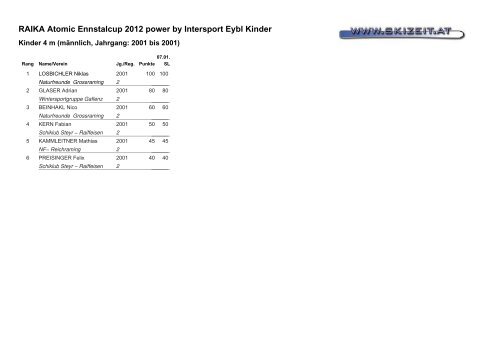 RAIKA Atomic Ennstalcup 2012 power by Intersport ... - SV Losenstein