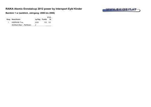 RAIKA Atomic Ennstalcup 2012 power by Intersport ... - SV Losenstein