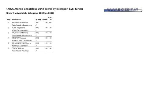 RAIKA Atomic Ennstalcup 2012 power by Intersport ... - SV Losenstein