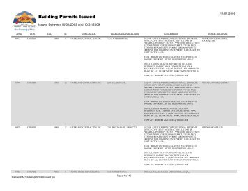 Building Permits Issued - City of North Las Vegas