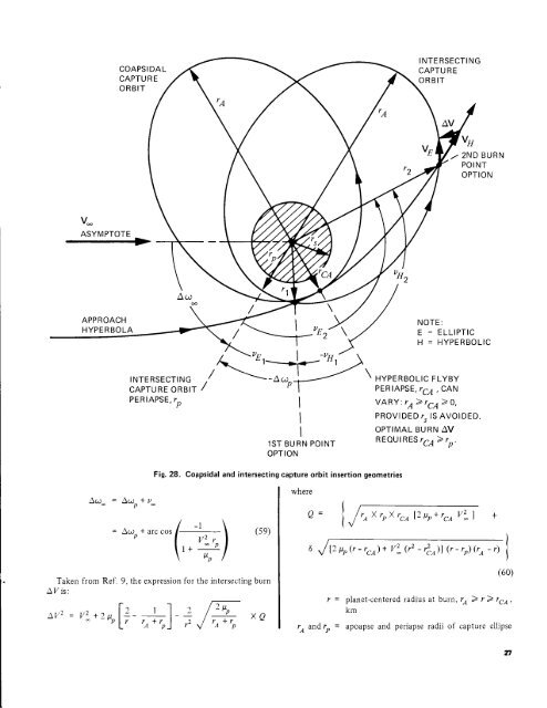 Interplanetary Mission Design Handbook, Volume I, Part 2