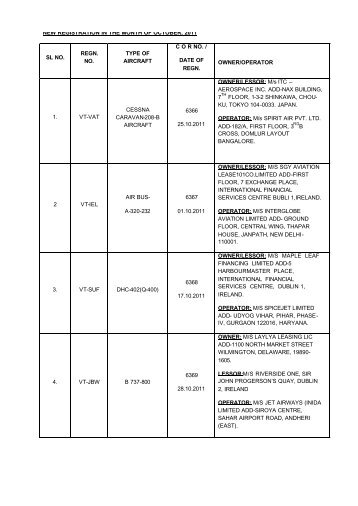 October 2011 to July 2012 - Directorate General of Civil Aviation