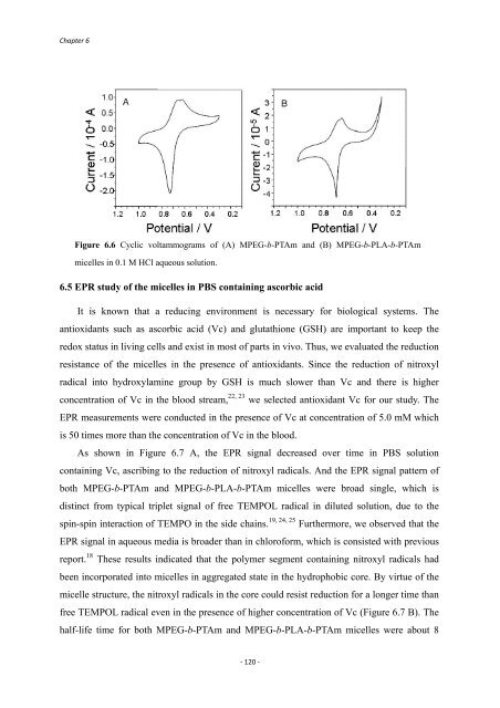 Catalytic Synthesis and Characterization of Biodegradable ...