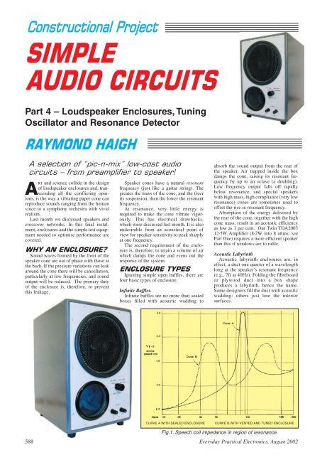 Loudspeaker Enclosures, Tuning Oscillator and Resonance Detector