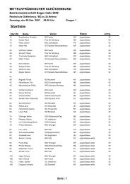 Startliste - Bogenschützen Feucht e.V.