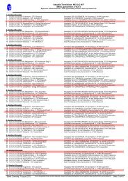 Der aktuelle Spielplan als PDF - TSV Emskirchen